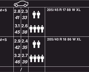 High quality VIN and chassis labels